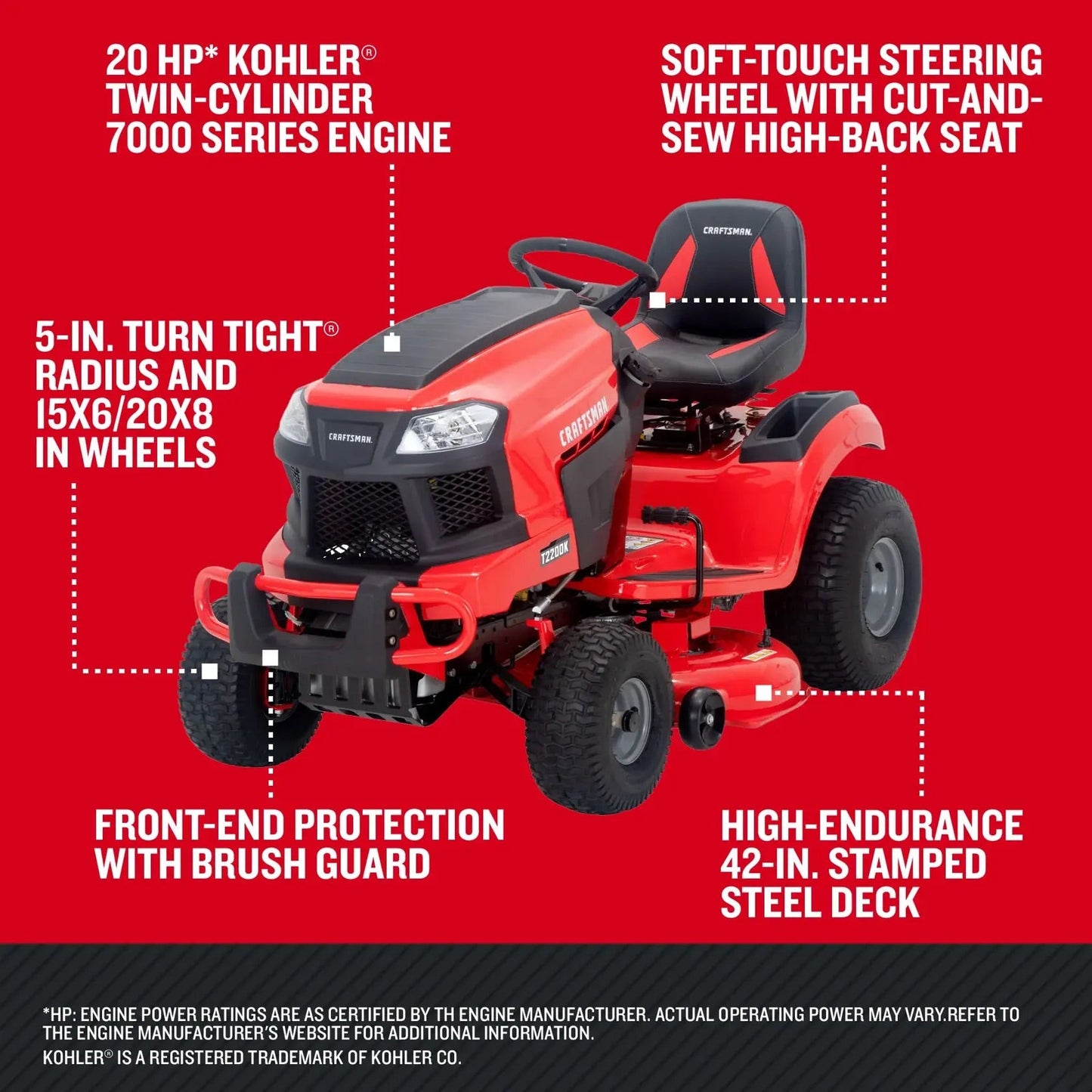 Craftsman T2200K Turn Tight 42" Lawn Tractor – 20 HP Kohler