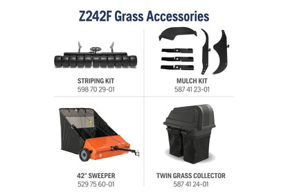 Husqvarna Z242F SE 42" Zero-Turn Mower – 21.5 HP Kawasaki